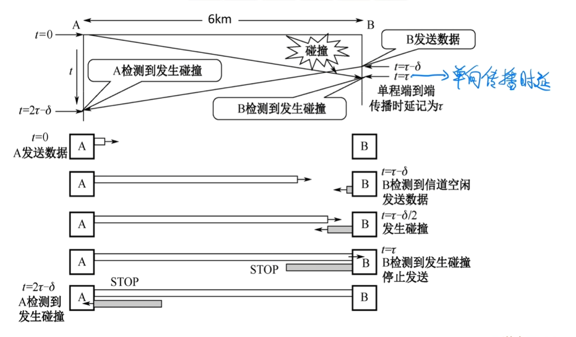 image-20250622164828037