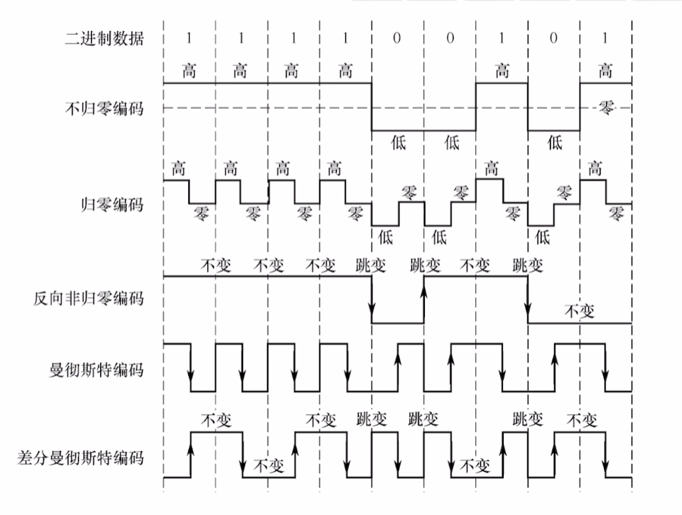 image-20250621092327341