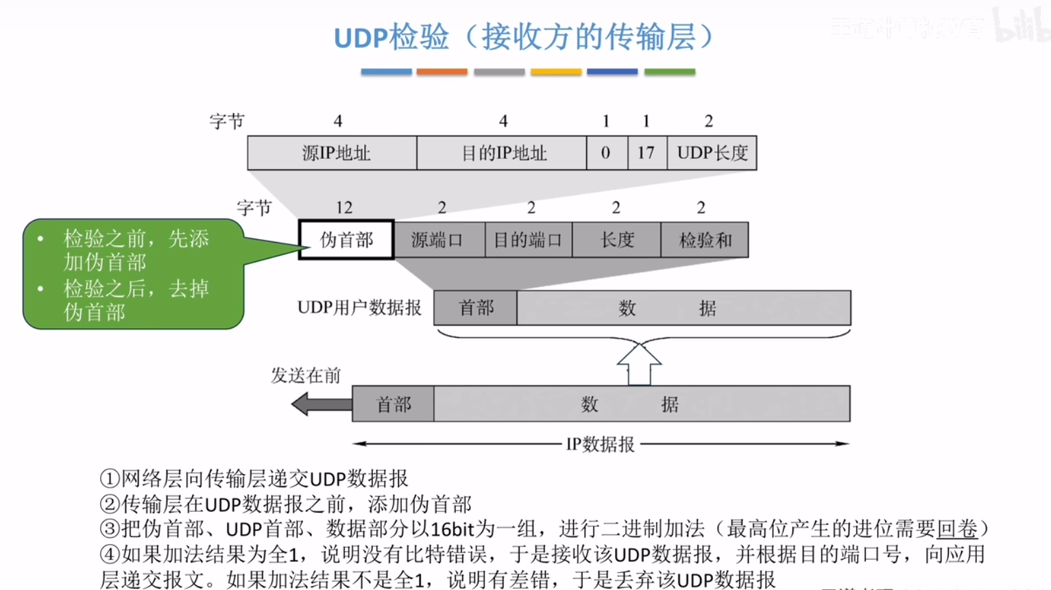 image-20250628141210020
