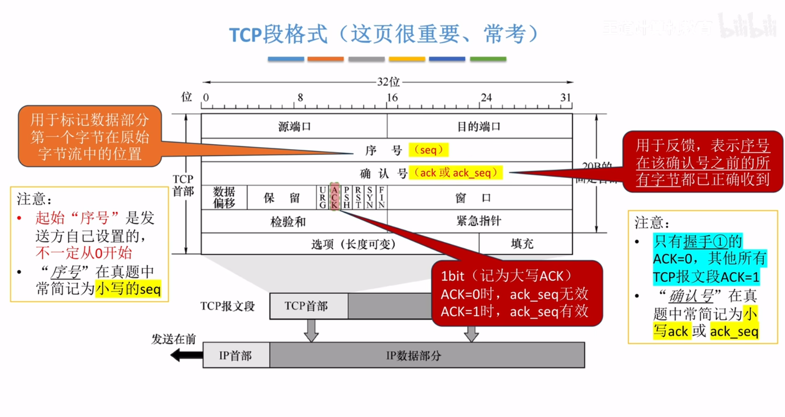 image-20250628150539716