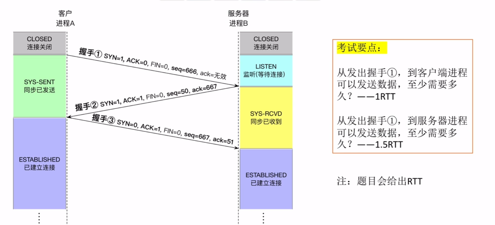 image-20250628172627481