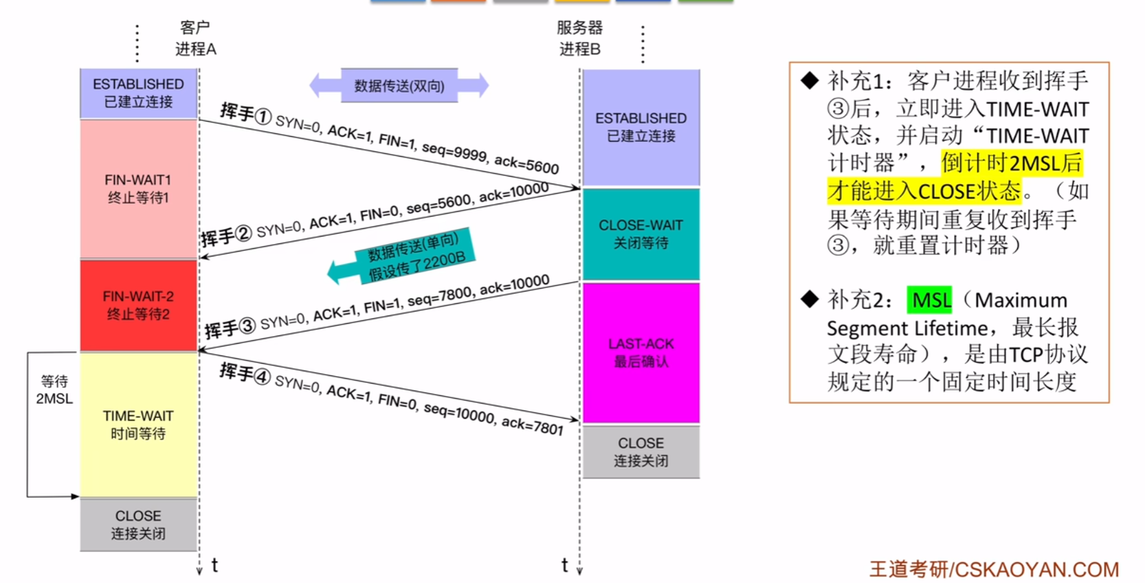 image-20250628173902892