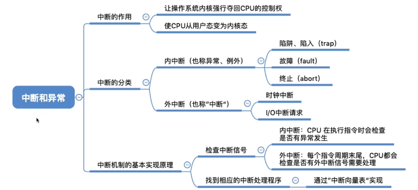 屏幕截图 2026-09-22 212444