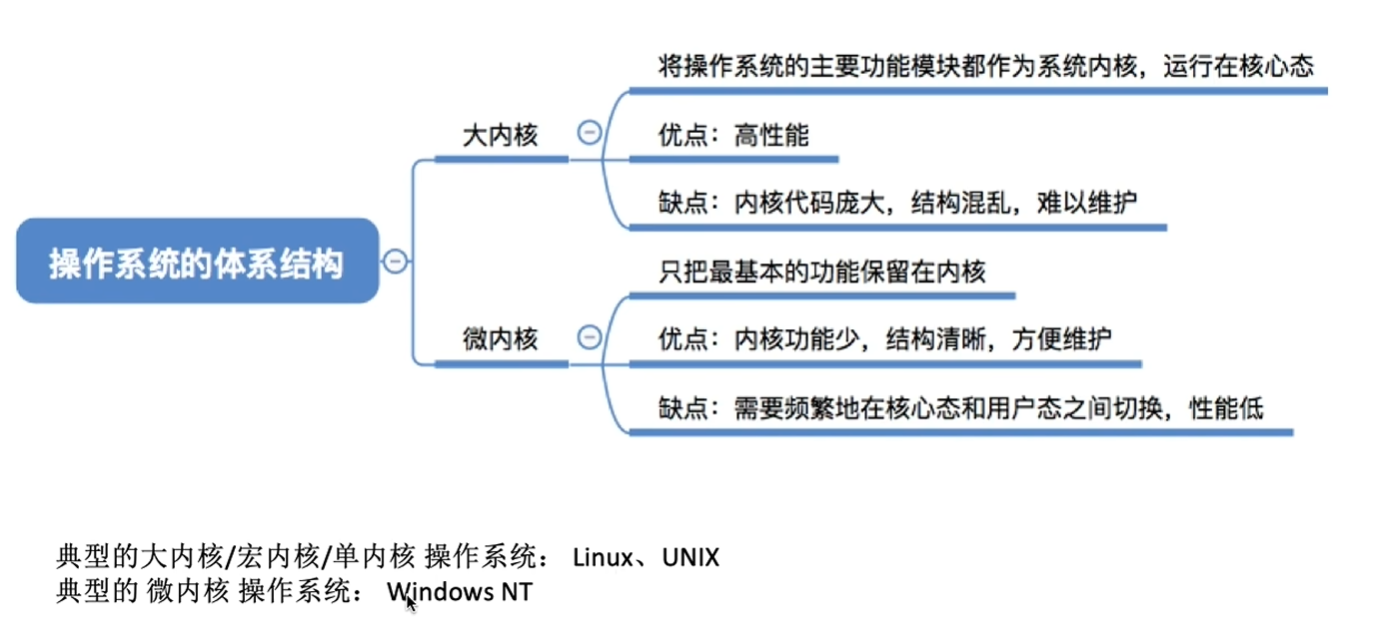 屏幕截图 2026-09-22 215252