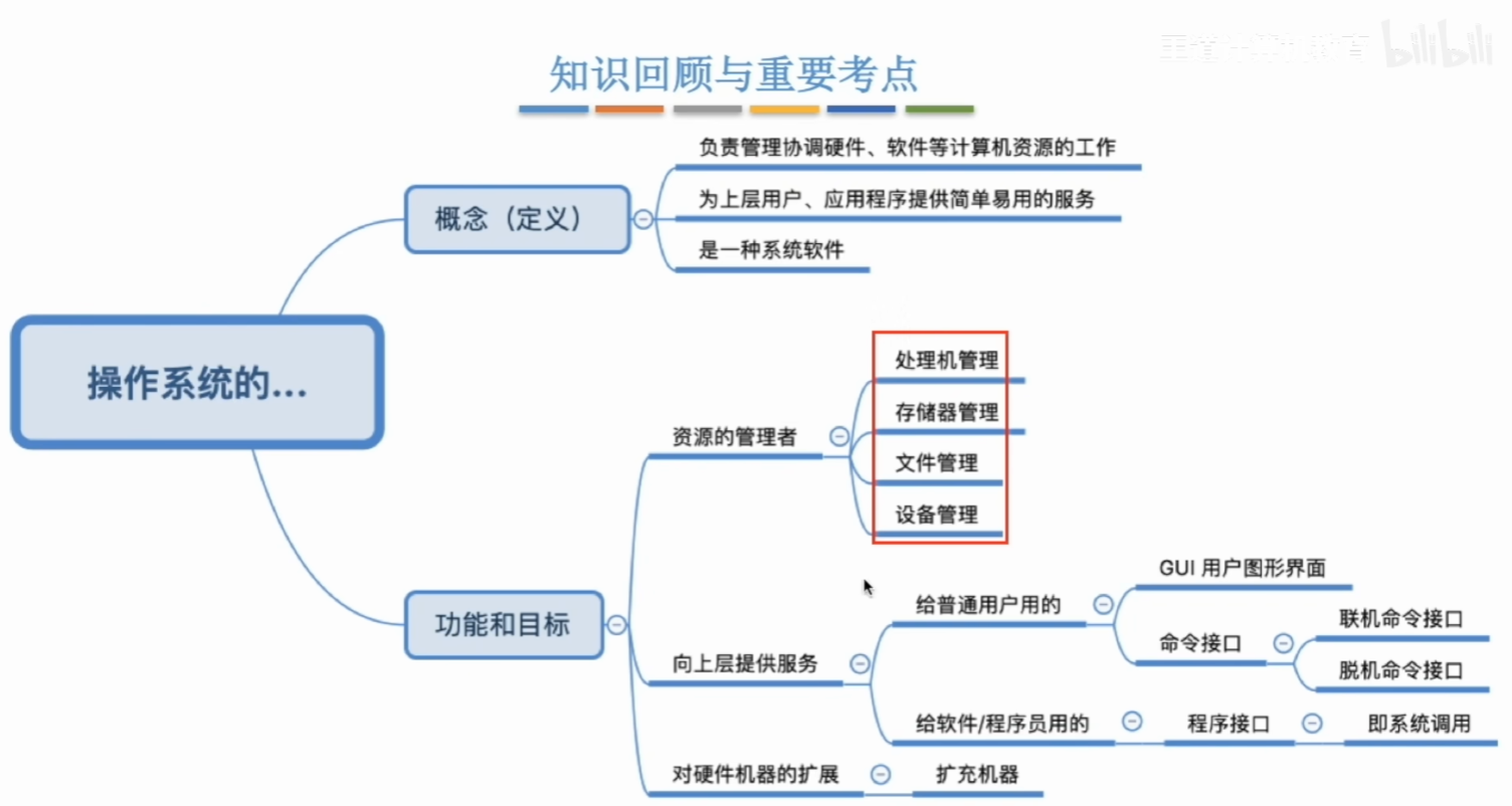 屏幕截图 2026-09-22 163758