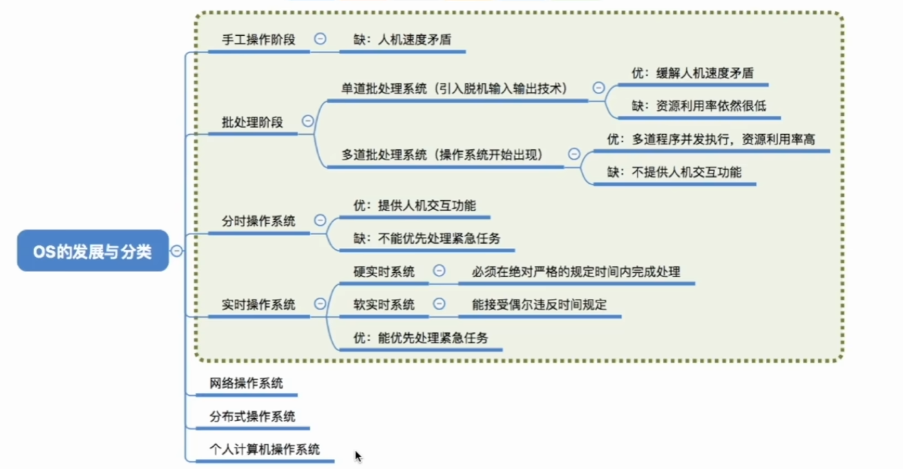 屏幕截图 2026-09-22 205123