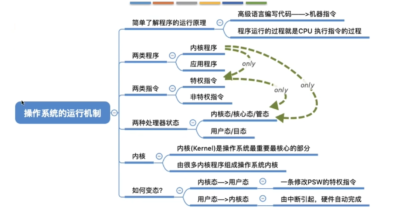 屏幕截图 2026-09-22 210557