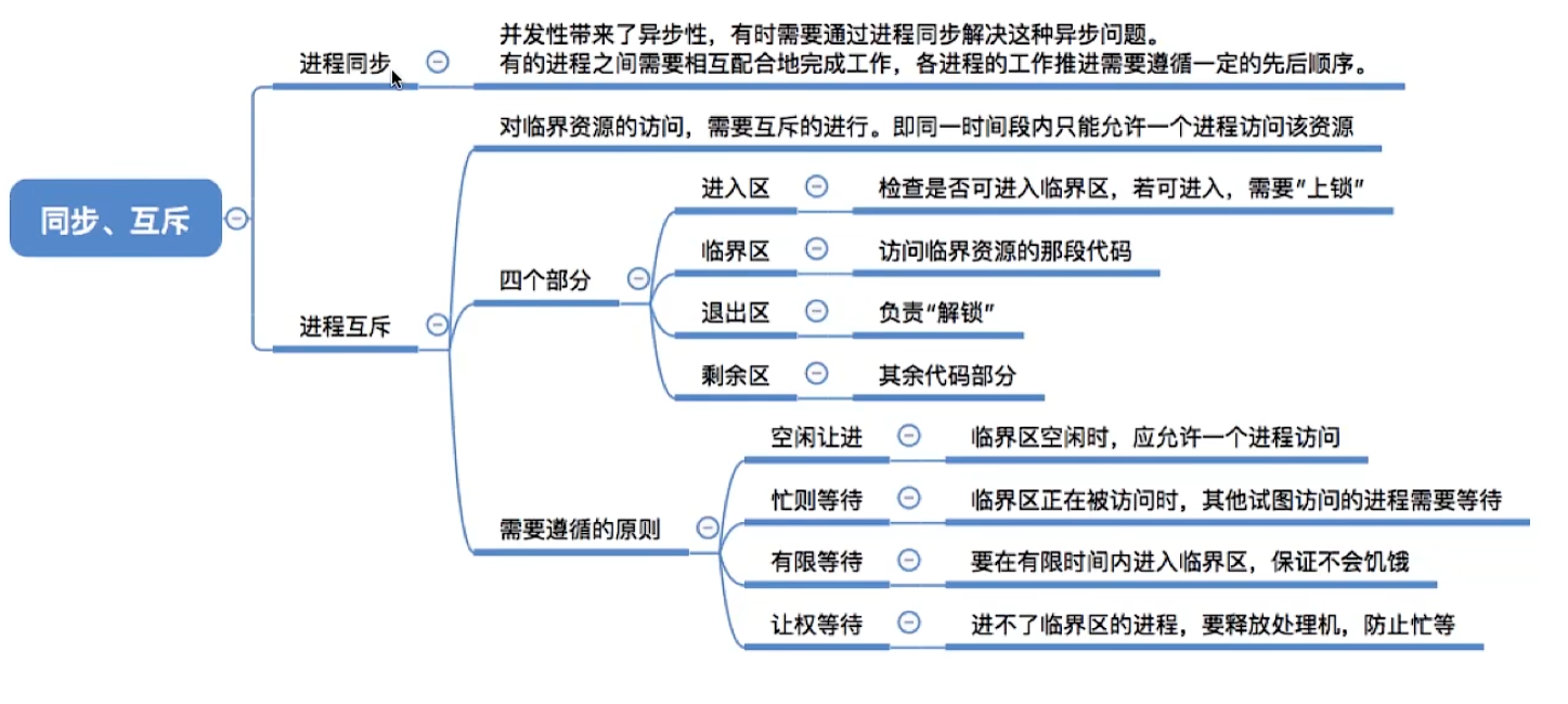 屏幕截图 2026-09-23 222717