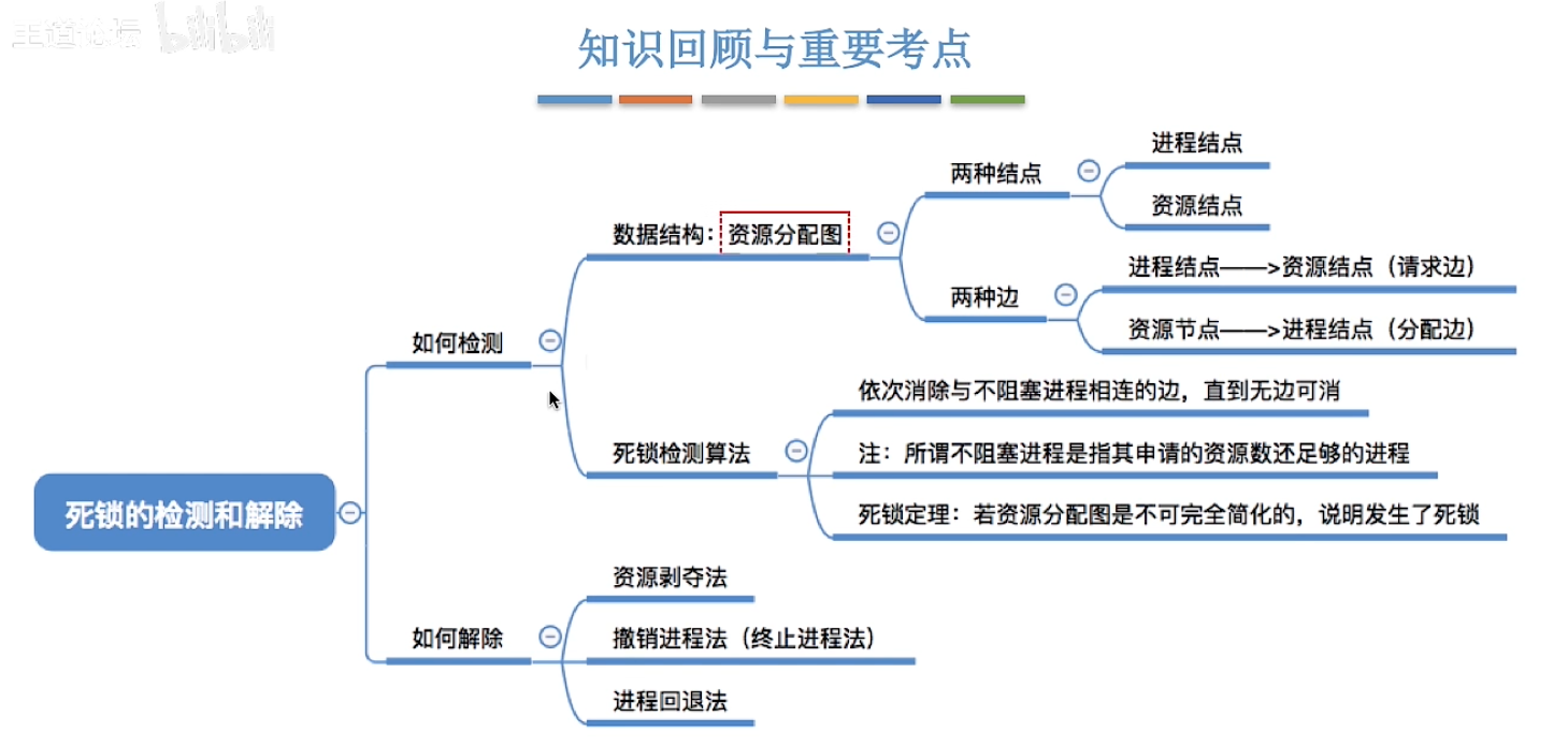 屏幕截图 2026-10-03 214441