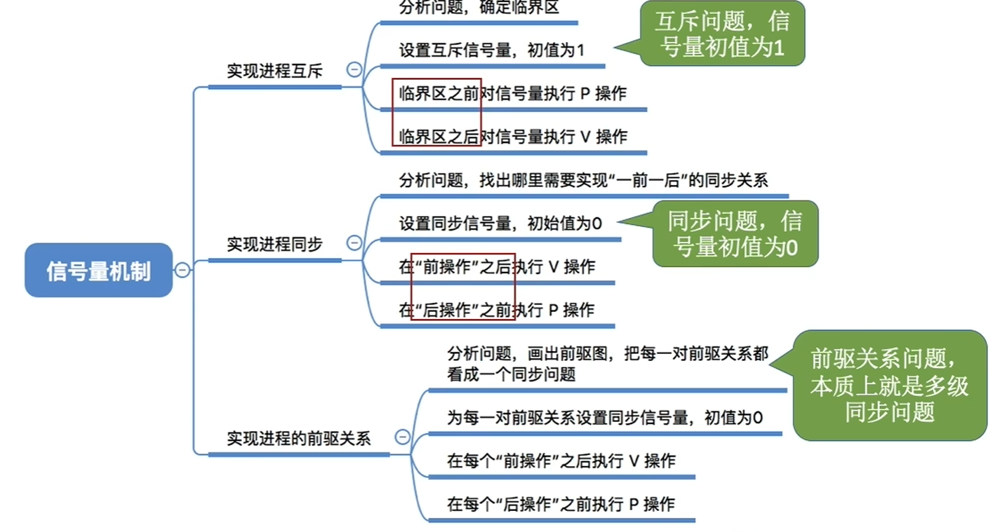 屏幕截图 2026-09-28 220153
