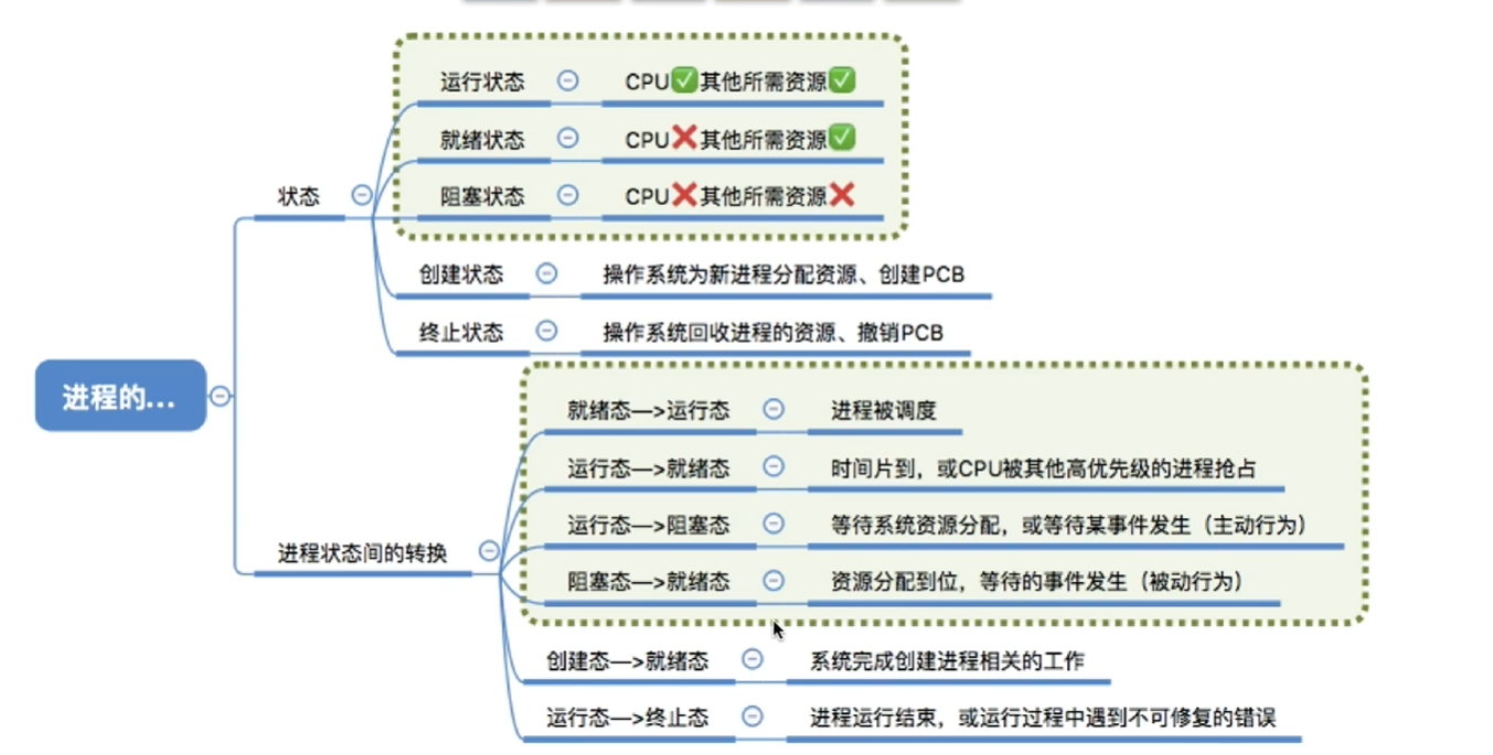 屏幕截图 2026-09-23 165102