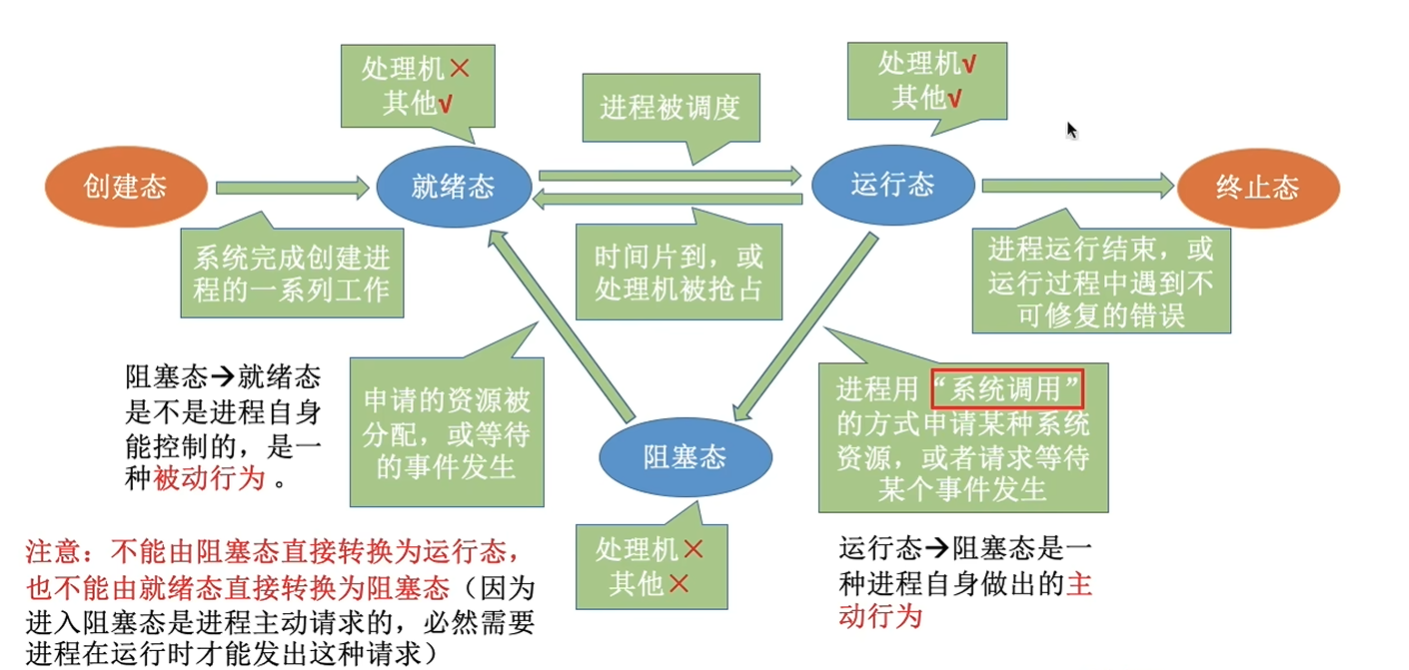 屏幕截图 2026-09-23 164832