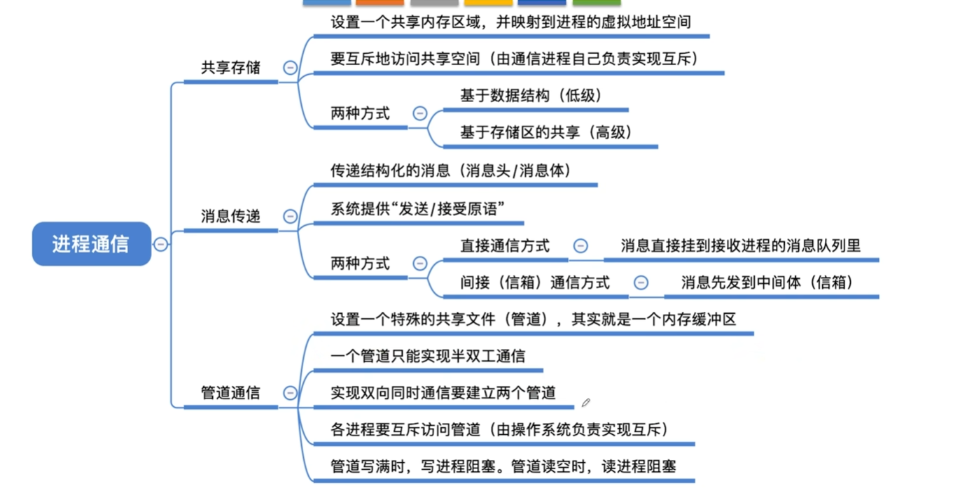 屏幕截图 2026-09-23 193108