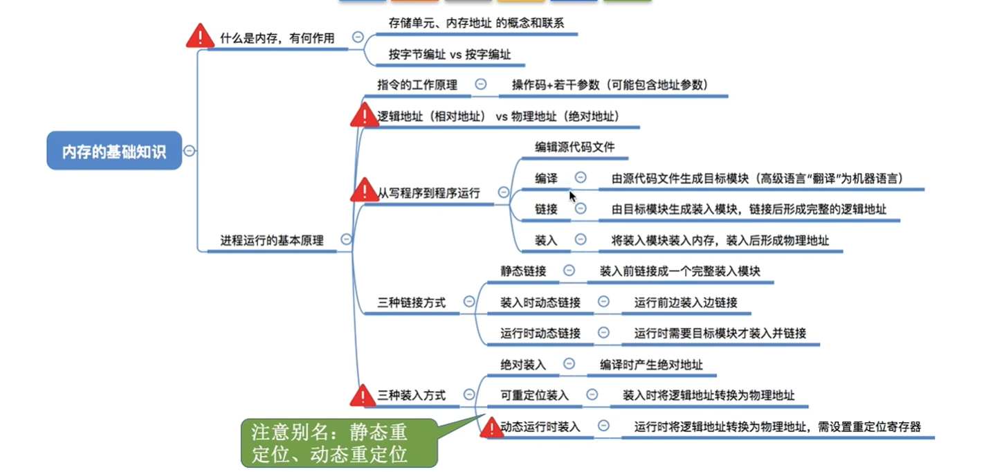 屏幕截图 2026-10-03 220037