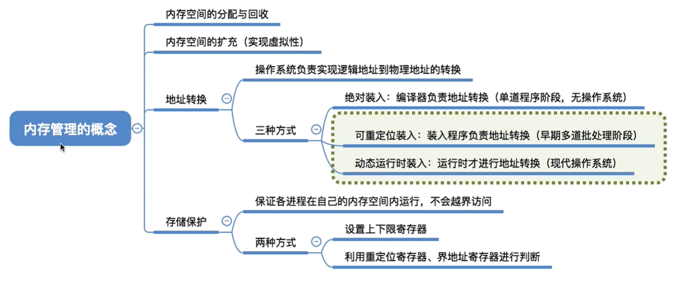 屏幕截图 2026-10-03 220430