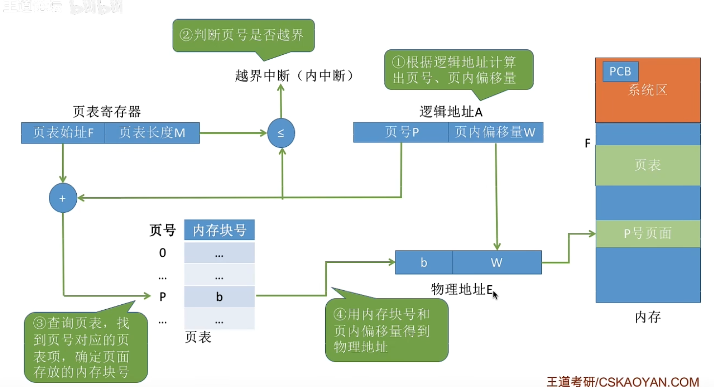 屏幕截图 2026-10-06 220422