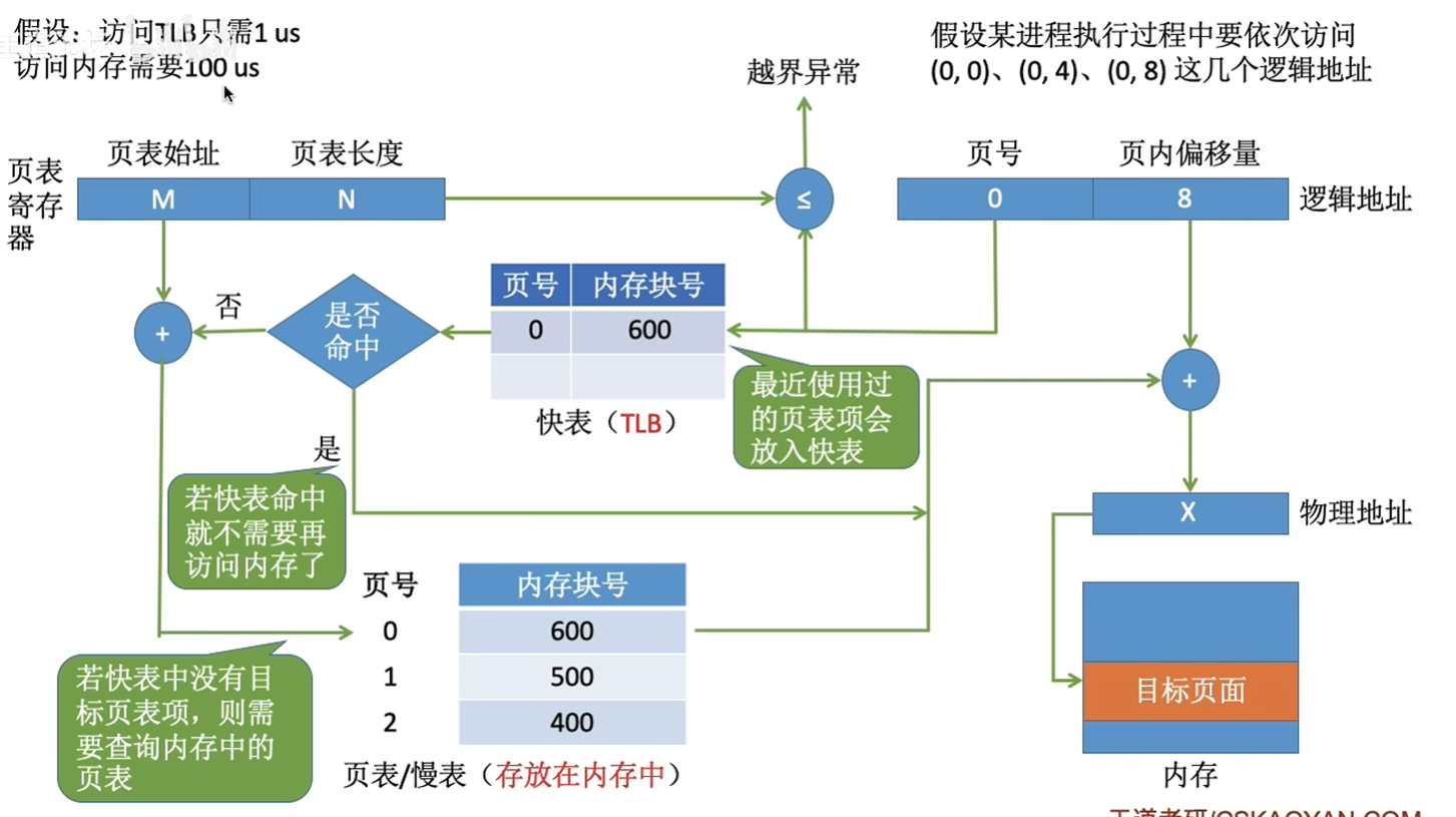 屏幕截图 2026-10-06 222222