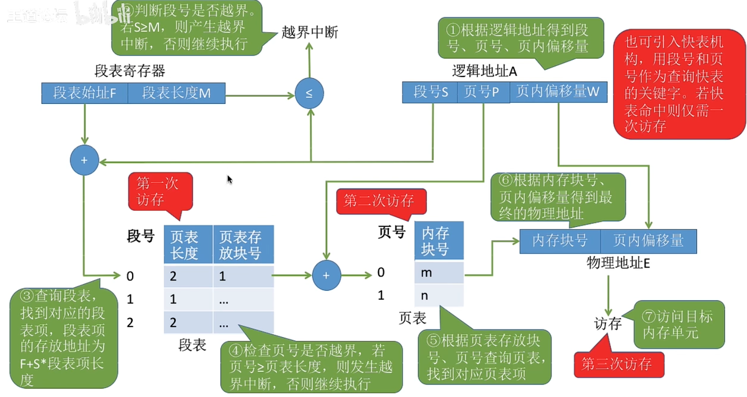 屏幕截图 2026-10-07 164806