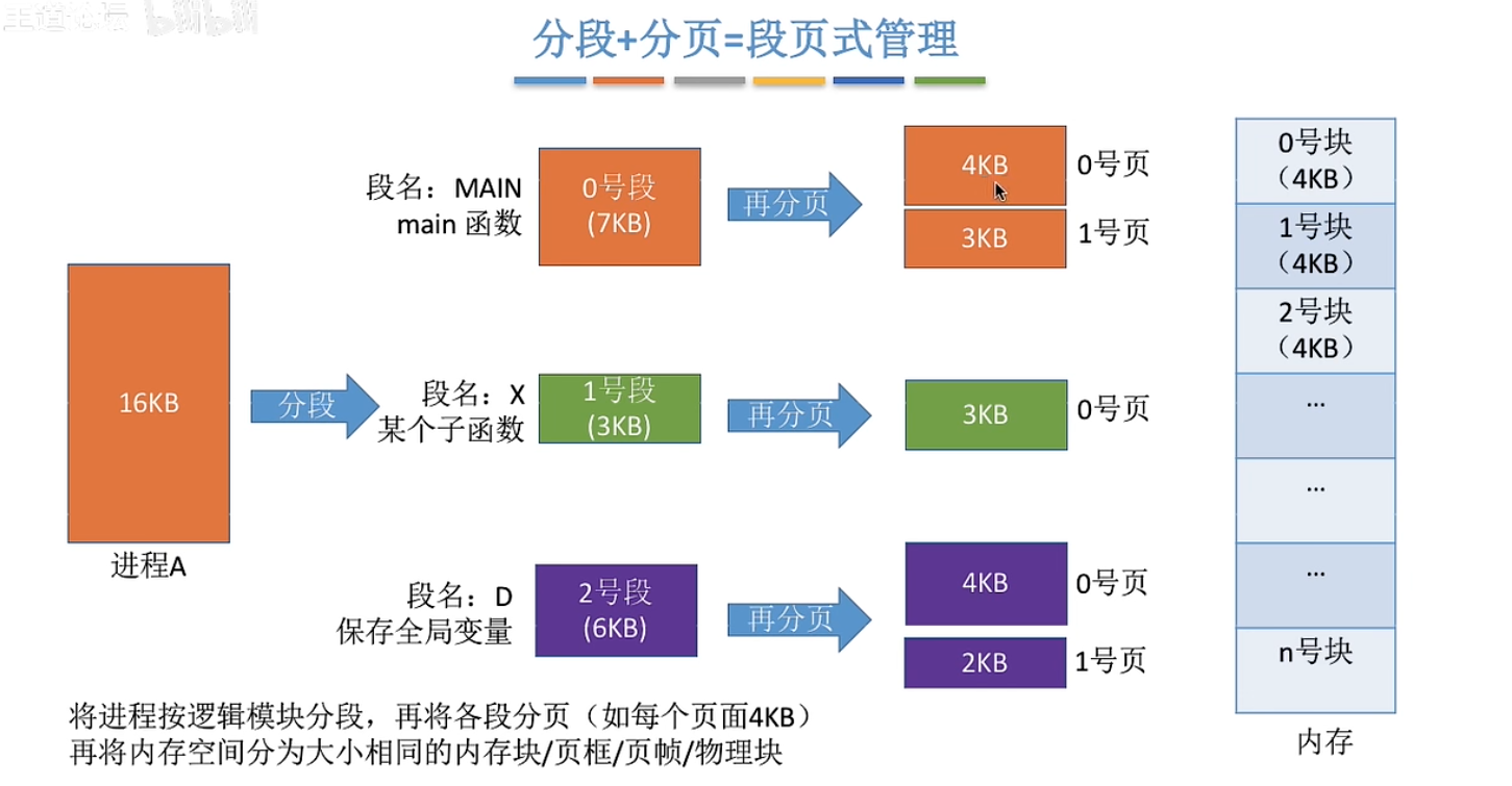 屏幕截图 2026-10-07 164239