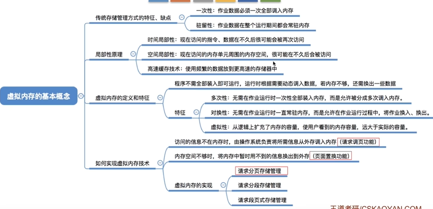 屏幕截图 2026-10-07 185820