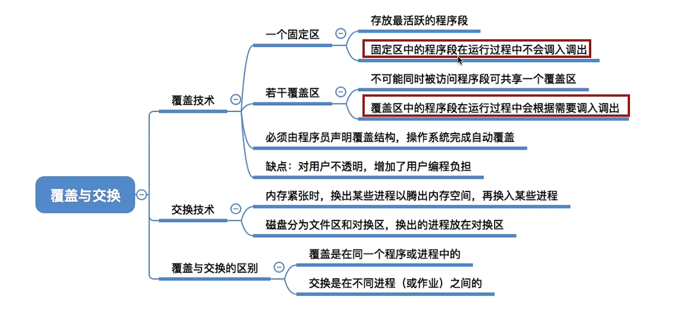 屏幕截图 2026-10-03 221954