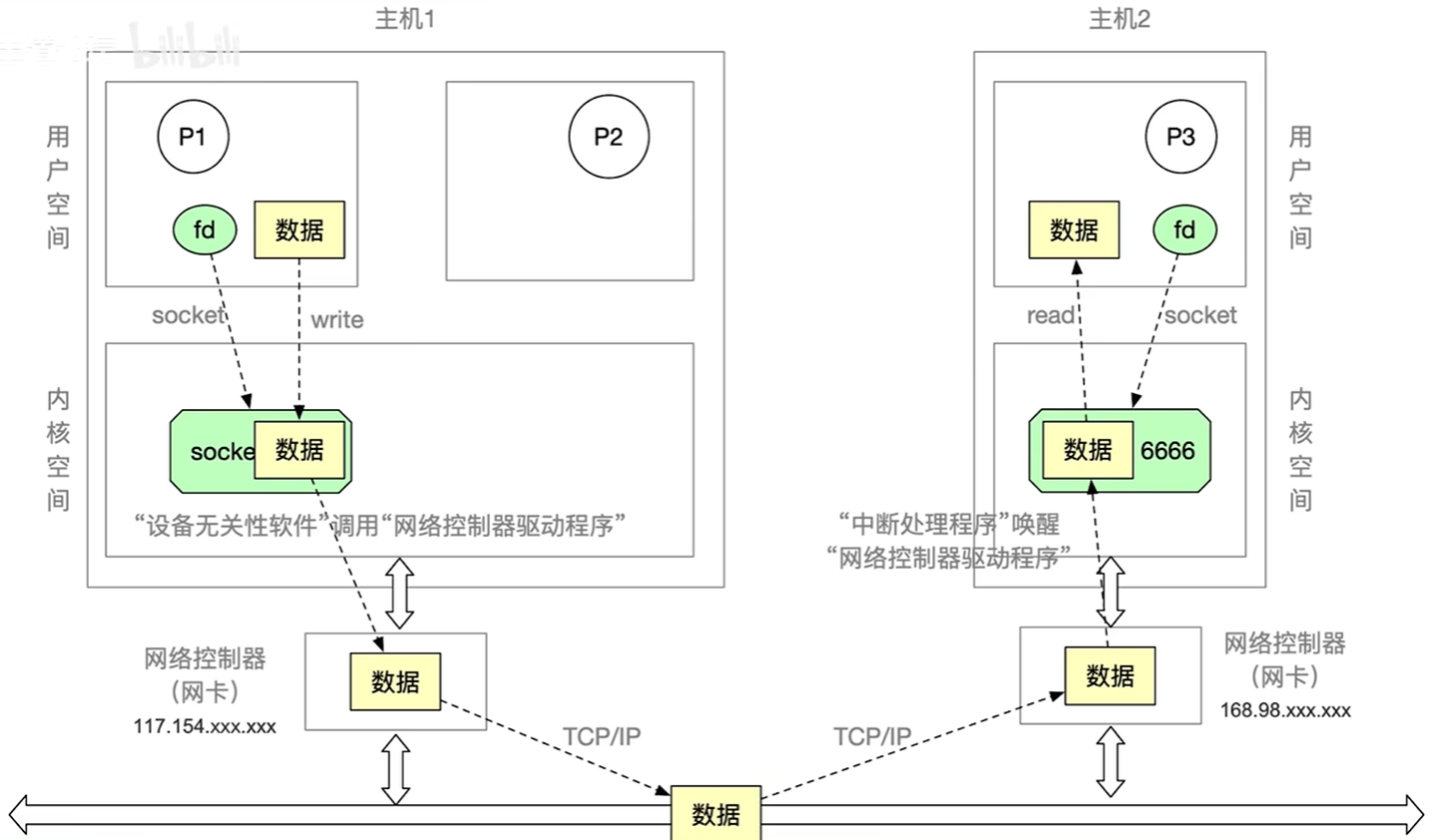 屏幕截图 2026-10-09 203939