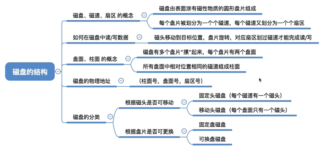 屏幕截图 2026-10-09 214134
