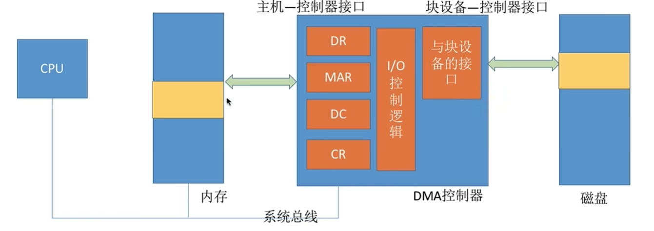 image-20261009203254057