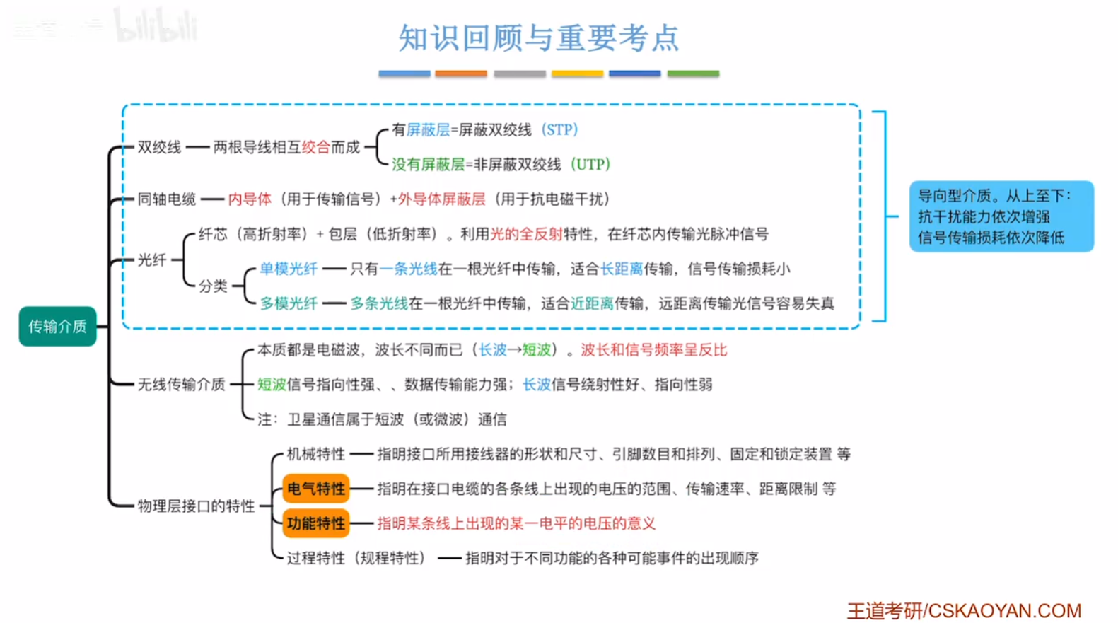 image-20261011210614406