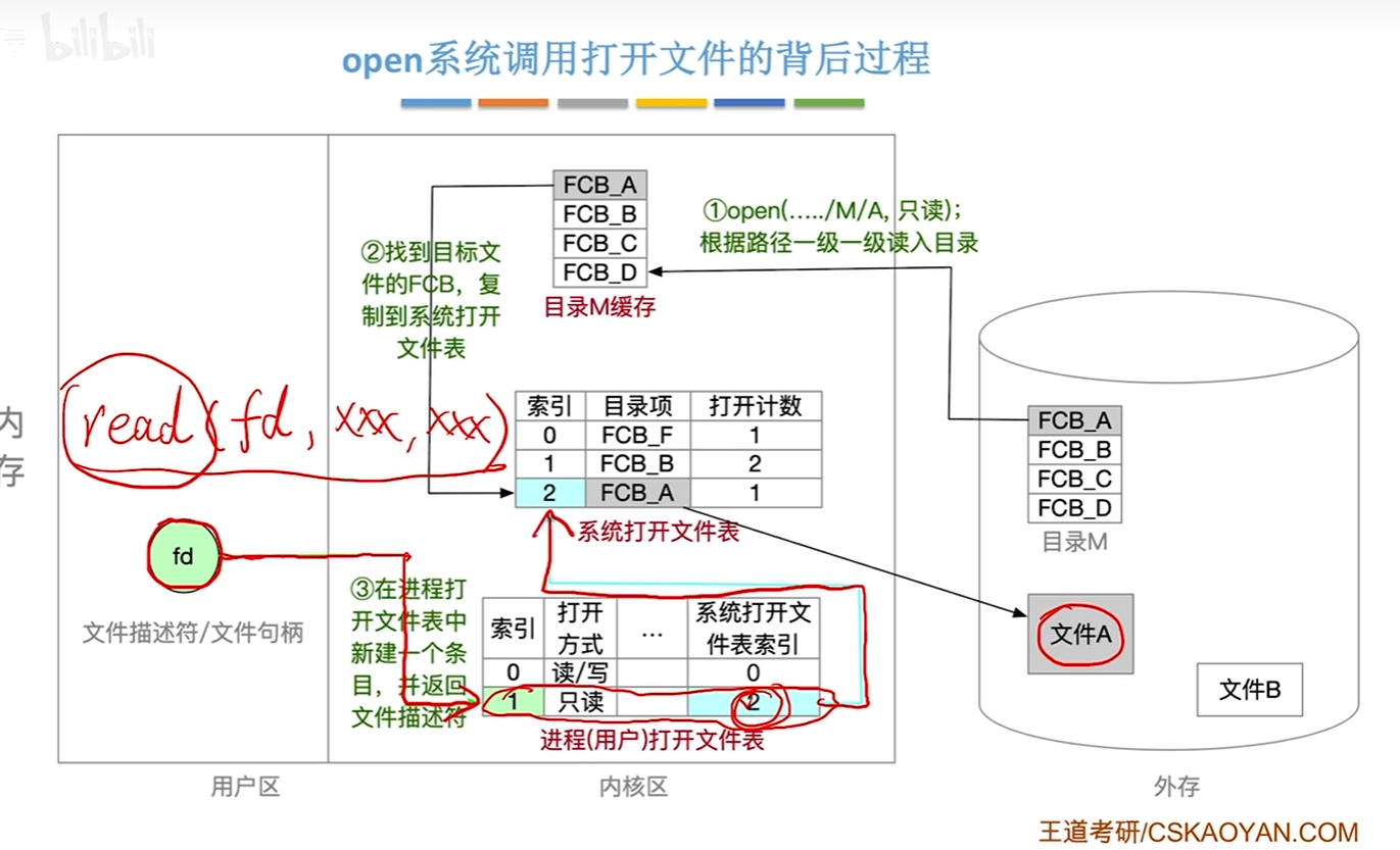 屏幕截图 2026-10-08 172332