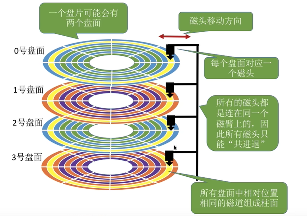 屏幕截图 2026-10-09 213907