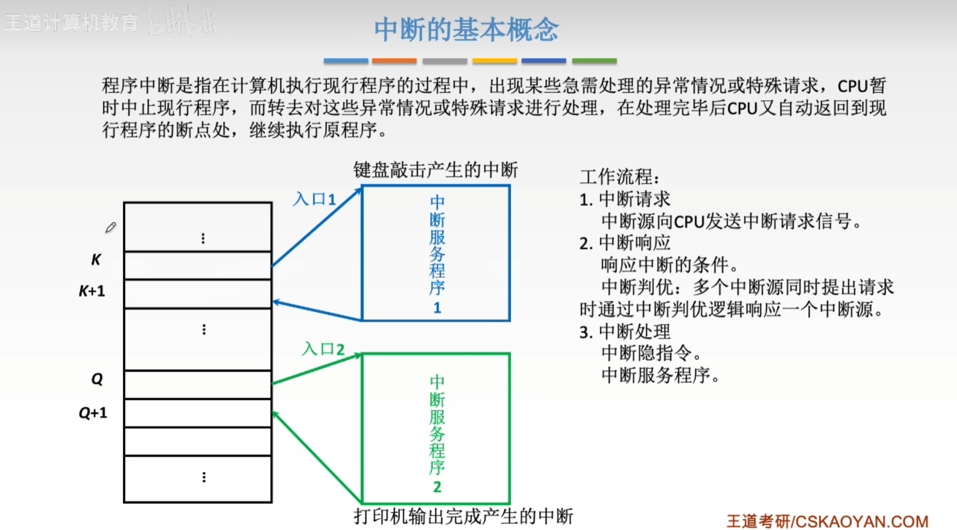 image-20261009154116412